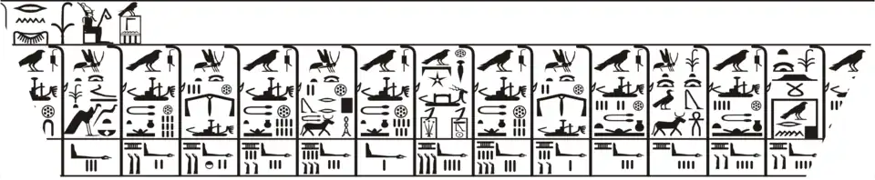 Drawing in black and white of a large section of an inscribed stone slab covered in hieroglyphs organized in vertical registers