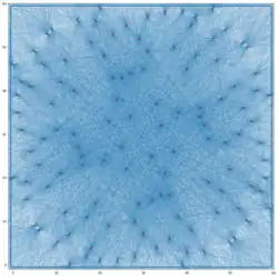 no-three-in-line placement of 120 points on a 60x60 grid: [(39, 0), (0, 20), (59, 39), (20, 59), (0, 46), (46, 59), (13, 0), (59, 13), (35, 58), (1, 35), (58, 24), (24, 1), (1, 39), (20, 1), (39, 58), (58, 20), (2, 31), (31, 57), (28, 2), (57, 28), (2, 42), (17, 2), (42, 57), (57, 17), (15, 56), (3, 15), (56, 44), (44, 3), (40, 3), (3, 19), (56, 40), (19, 56), (4, 26), (33, 4), (26, 55), (55, 33), (55, 18), (41, 55), (4, 41), (18, 4), (5, 9), (50, 5), (54, 50), (9, 54), (54, 10), (5, 49), (49, 54), (10, 5), (8, 53), (6, 8), (53, 51), (51, 6), (6, 23), (53, 36), (36, 6), (23, 53), (30, 7), (52, 30), (7, 29), (29, 52), (46, 52), (52, 13), (7, 46), (13, 7), (8, 18), (41, 8), (18, 51), (51, 41), (50, 22), (37, 50), (22, 9), (9, 37), (49, 28), (28, 10), (31, 49), (10, 31), (21, 48), (11, 21), (38, 11), (48, 38), (17, 11), (11, 42), (48, 17), (42, 48), (47, 12), (12, 12), (12, 47), (47, 47), (29, 14), (14, 30), (45, 29), (30, 45), (14, 40), (19, 14), (40, 45), (45, 19), (15, 27), (32, 15), (27, 44), (44, 32), (36, 16), (23, 43), (43, 36), (16, 23), (16, 25), (34, 16), (43, 34), (25, 43), (38, 35), (35, 21), (24, 38), (21, 24), (33, 37), (37, 26), (26, 22), (22, 33), (34, 32), (32, 25), (27, 34), (25, 27)]