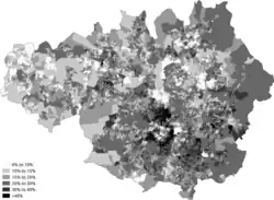 No religion