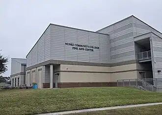 Fine Arts Building