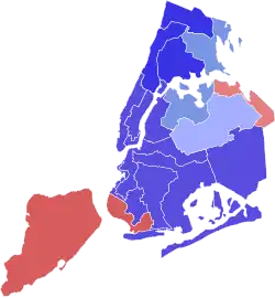 Congressional district results