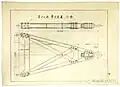 Diagram of the O-I tow bar
