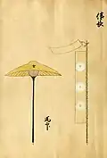 Oda Nobunaga