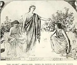 The Drama (1893)