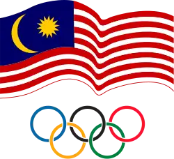 Olympic Council of Malaysia logo