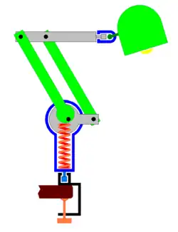A compression spring with one parallelogram