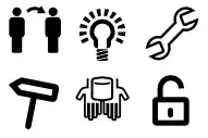 You are free: To Share, To Create, To Adapt as long as you: Attribute, Share-Alike, Keep open[1]