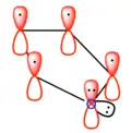 Electron flow through p orbitals for the heterocycle furan[6]