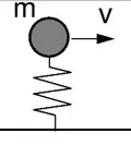 Oscillator