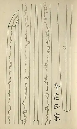 A drawing of the Honjo Masamune drawn by 17 century swordsmith Tsuguhira