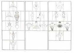 Choreography Triadic Ballet