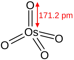 Stick model osmium tetroxide