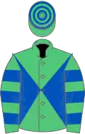 Emerald green and royal blue diabolo, hooped sleeves and cap