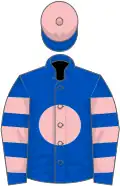 Royal blue, pink ball, hooped sleeves, pink cap, blue visor