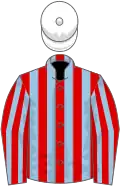 Red and light blue stripes, white cap