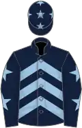 Dark blue and light blue chevrons, light blue stars on sleeves, dark blue cap, light blue stars