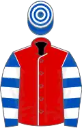 Red, white seams, royal blue and white hooped sleeves, royal blue and white hooped cap