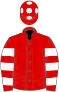 Red, white hooped sleeves, red cap, white spots