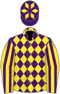 Purple and yellow diamonds, yellow and purple striped sleeves