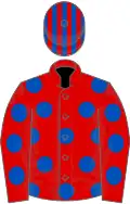 Red, royal blue spots, striped cap