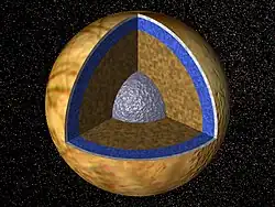 Europa is thought to have a subsurface ocean.