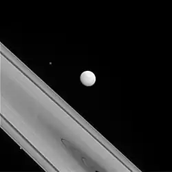 Tethys, Hyperion and Prometheus