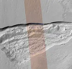 Wide view of triangular depression, as seen by HiRISE. The colored strip shows the part of the image that can be seen in color. The wall at the top of the depression contains pure ice. This wall faces the south pole. Location is Hellas quadrangle.[81]