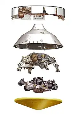 Mars 2020 expanded illustration. Sky crane is in the middle.
