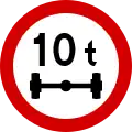B-19 "no entry for vehicles with a single axle load exceeding [...] tonnes"[4]
