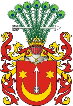 Sas II