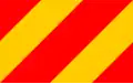 Flag of Kłodzko County