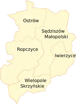 Division into gminas