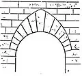 Semi-Gothic arch