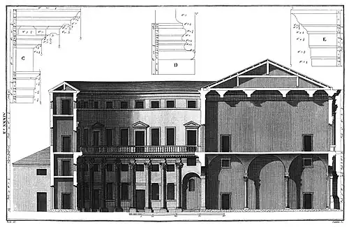Cross section (Ottavio Bertotti Scamozzi, 1776)