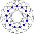 Paley graph