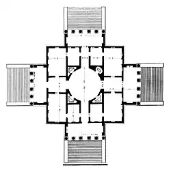 Palladio: I quattro libri