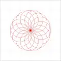 R = 15 r = 14 d = 1