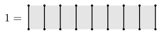 Identity element of the partition algebra