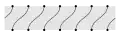 Translation partition