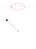 Initial angle of 135°