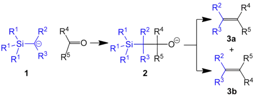 The Peterson olefination