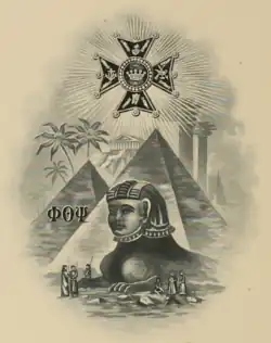 Symbols of Phi Theta Psi, from the Hopkinsian yearbook, 1893