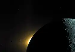 Image 5A color enhanced photograph from the Moon of a range of components of the Solar System. The three dots at the lower left are from left to right the planets Saturn, Mars, and Mercury, and in the middle of the picture rises the Sun's corona over the dark limb of the Moon, which is from the right lit by earthshine. (from Solar System)