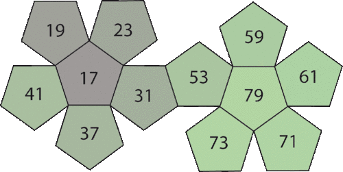 PD 13