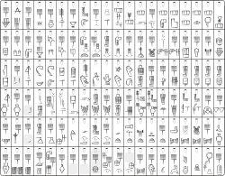 List of people, composite version made by R. Englund based on the copies found.