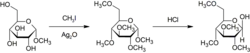 Purdie methylation