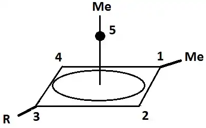 An example of the monovalent carbocation