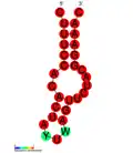 CRISPR-DR41: Secondary structure taken from the Rfam database. Family RF01350.