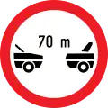 Minimum distance