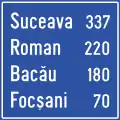Direction of travel